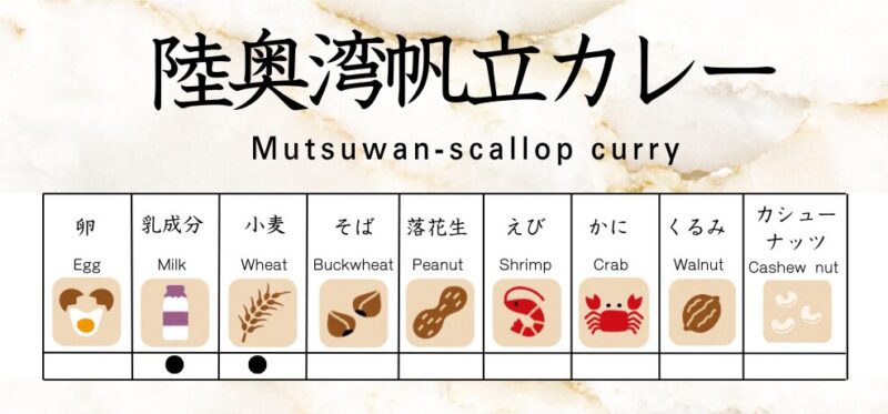 食物アレルギー対応についての写真(青森県青森市)